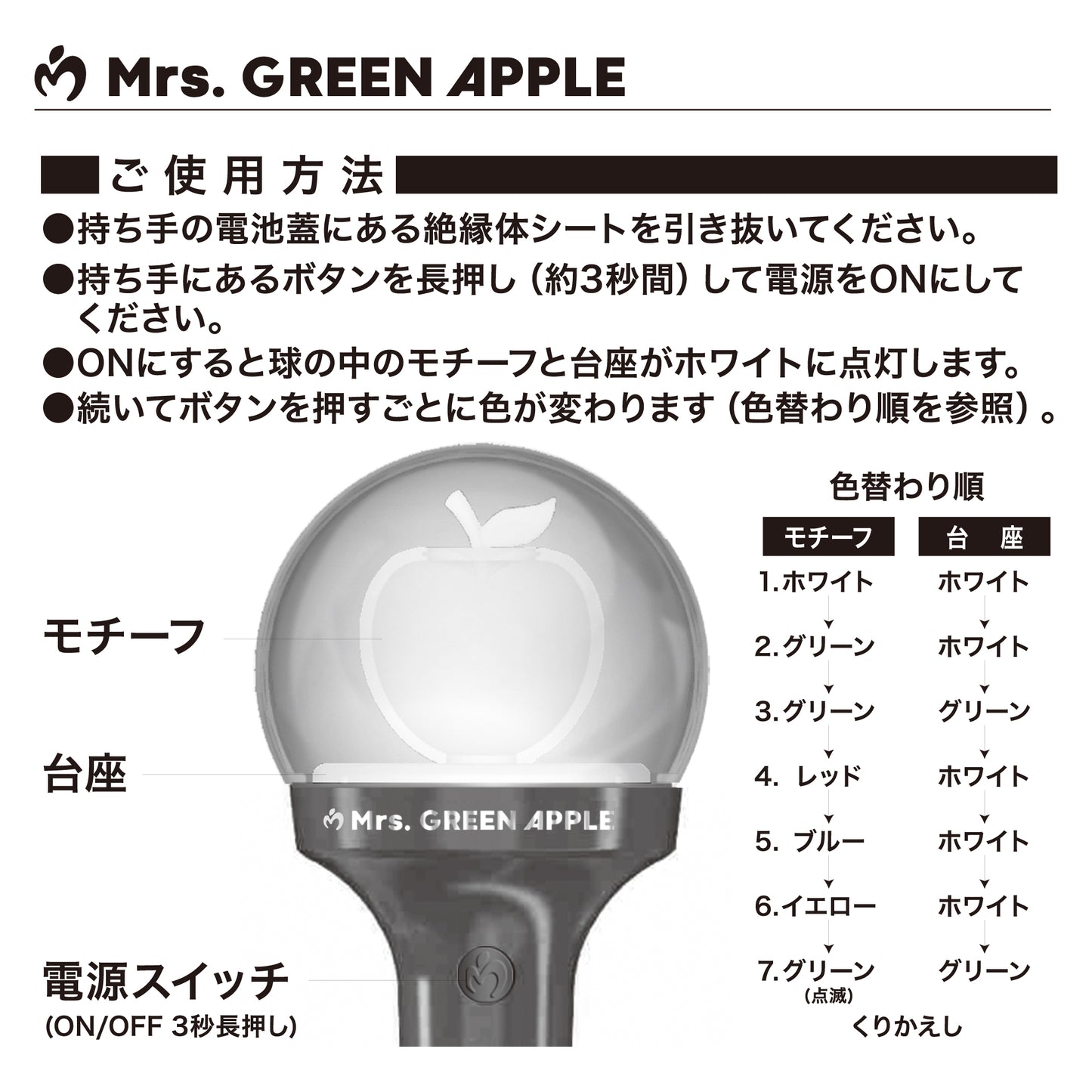 MGA Official Light Stick ミニチュア - ORIGINAL ver. -